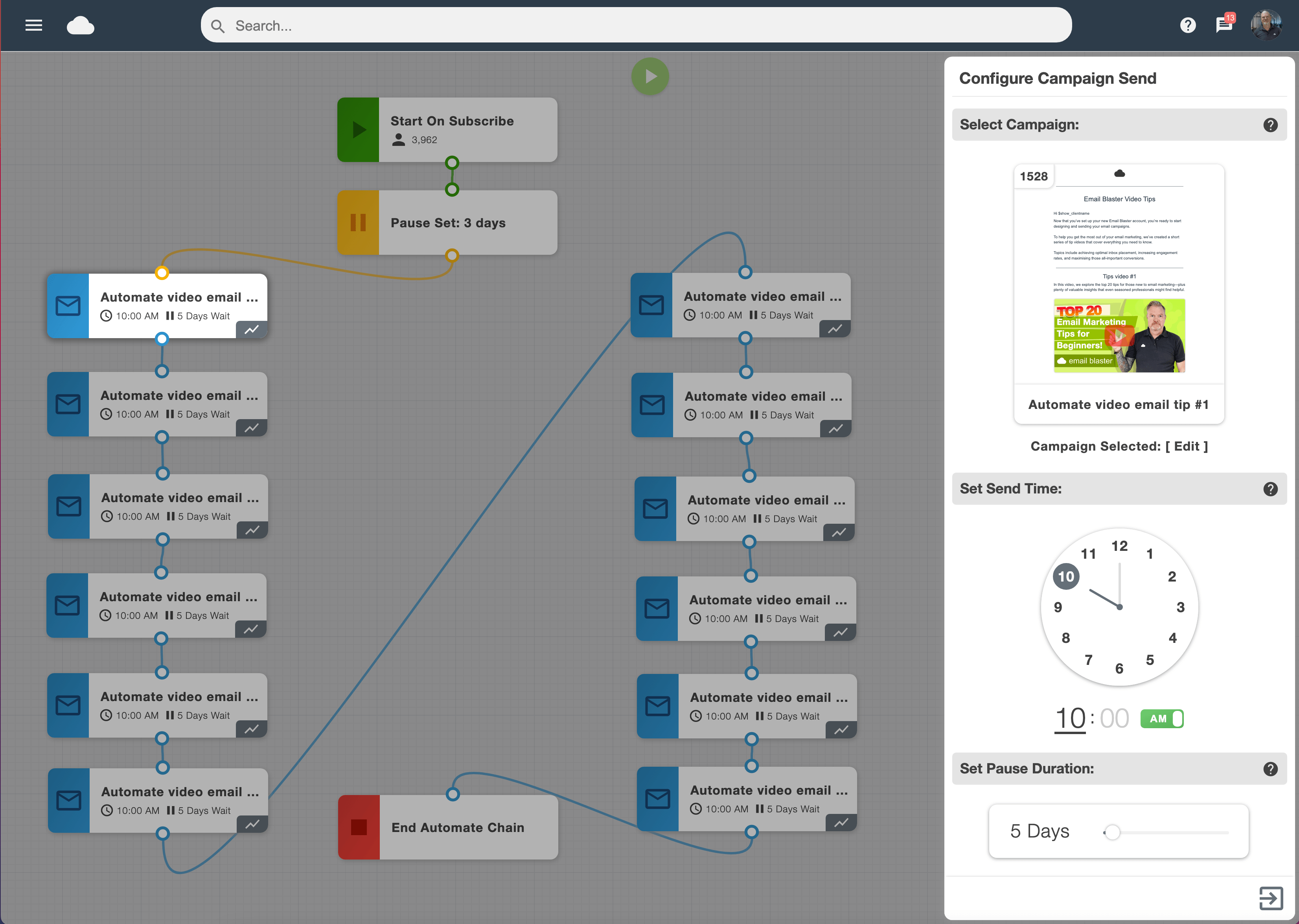 Visual email automation workflow with connected campaigns and timing settings