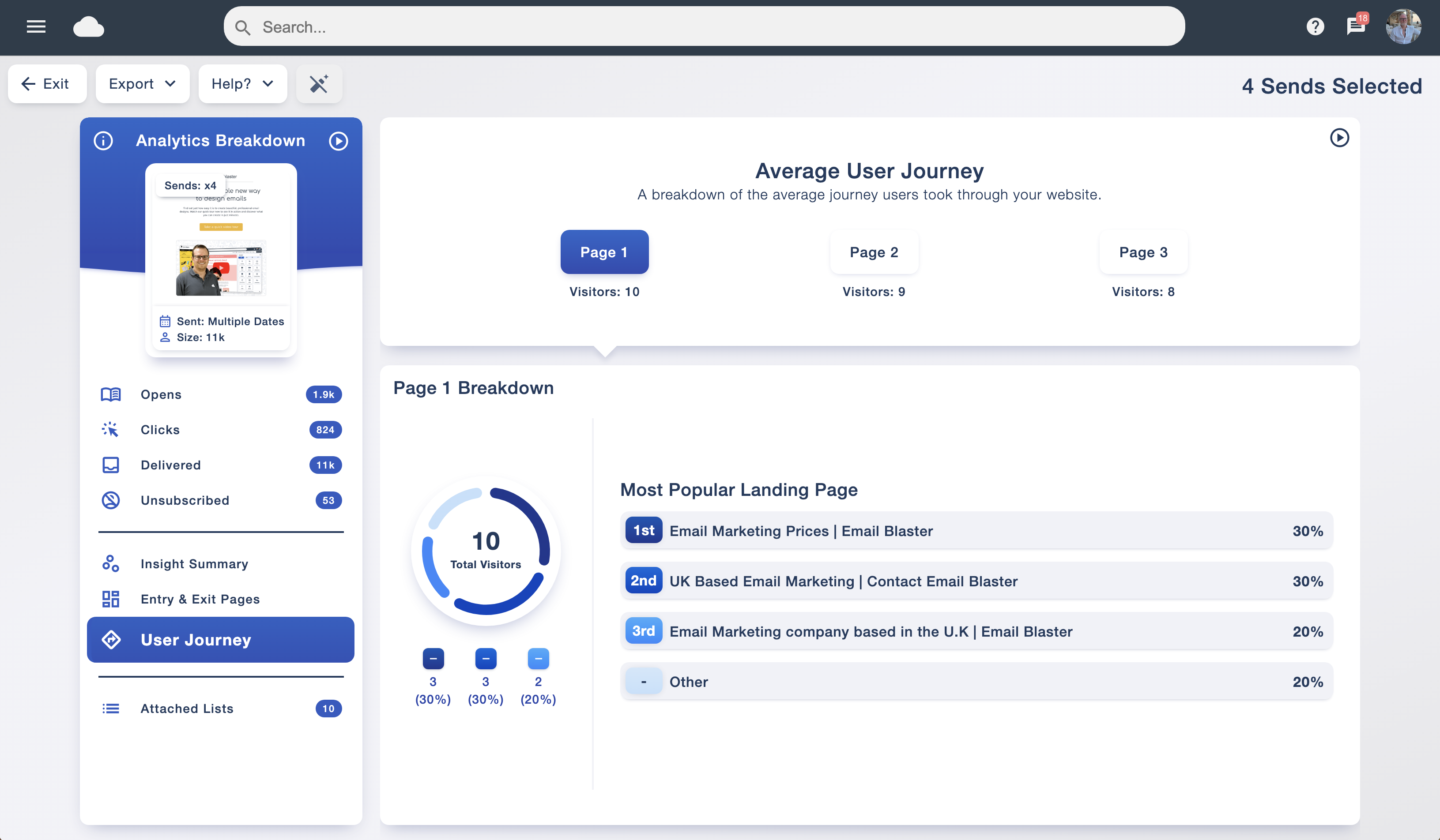 Average customer journey report showing successive website pages and popular landing pages